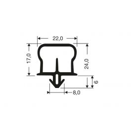 Rubber indrukprofiel